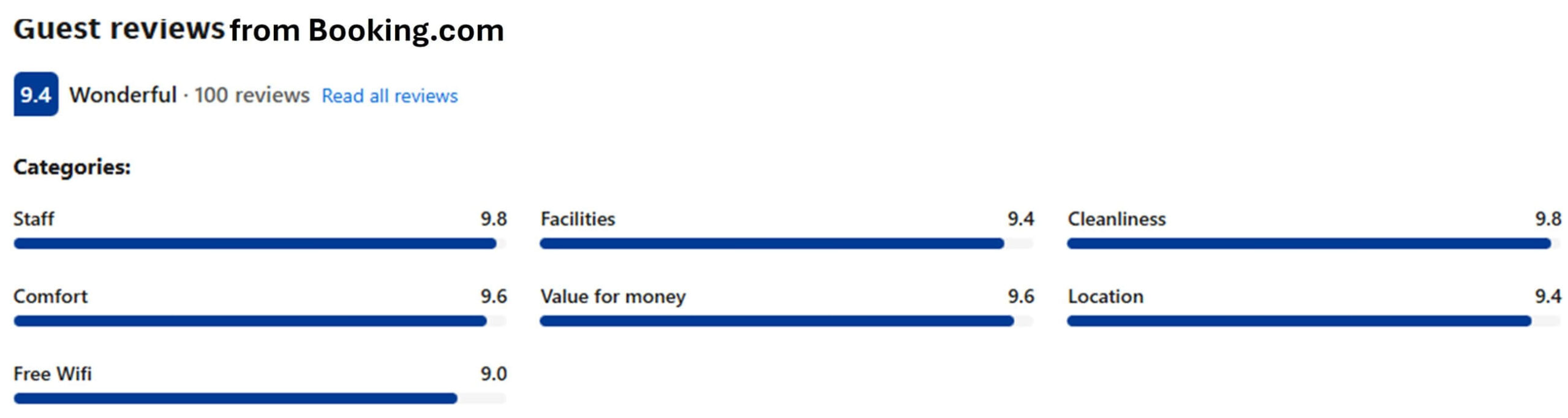 RAMI Vendégház Kiss Szőllősi II - LOLA & RAMI and Vendégház Kiss Szőllősi The outdoor development in our accommodation has also been completed! #VisitTokjaj #ilovetokaj VisitTokaj.org